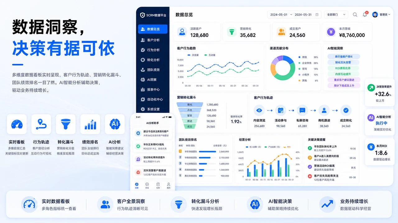 记录继承