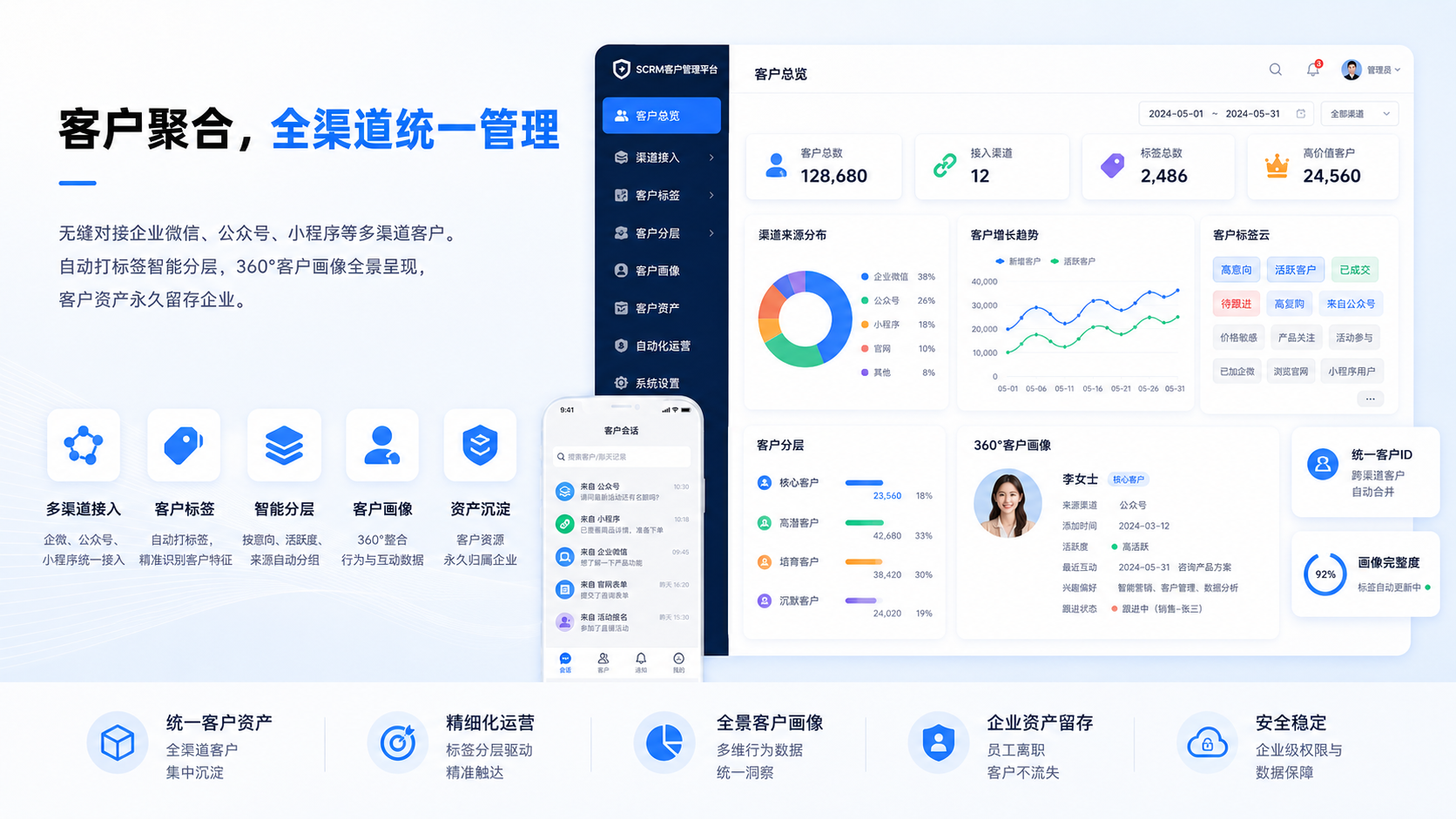 考勤同步