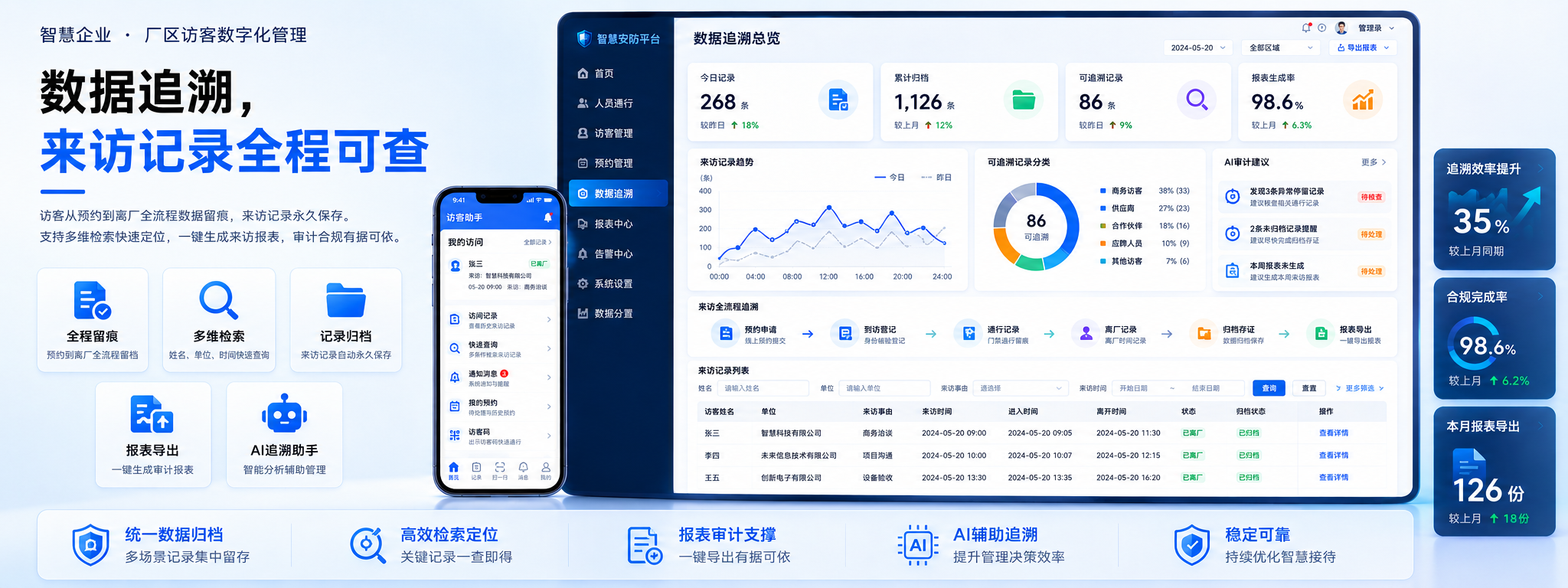 记录继承