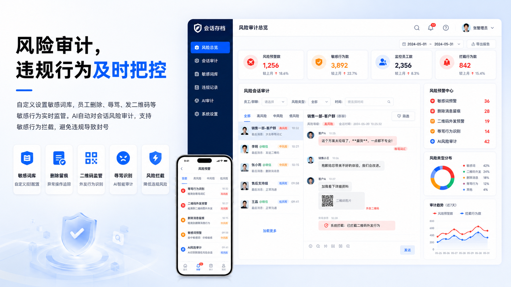 风险审计