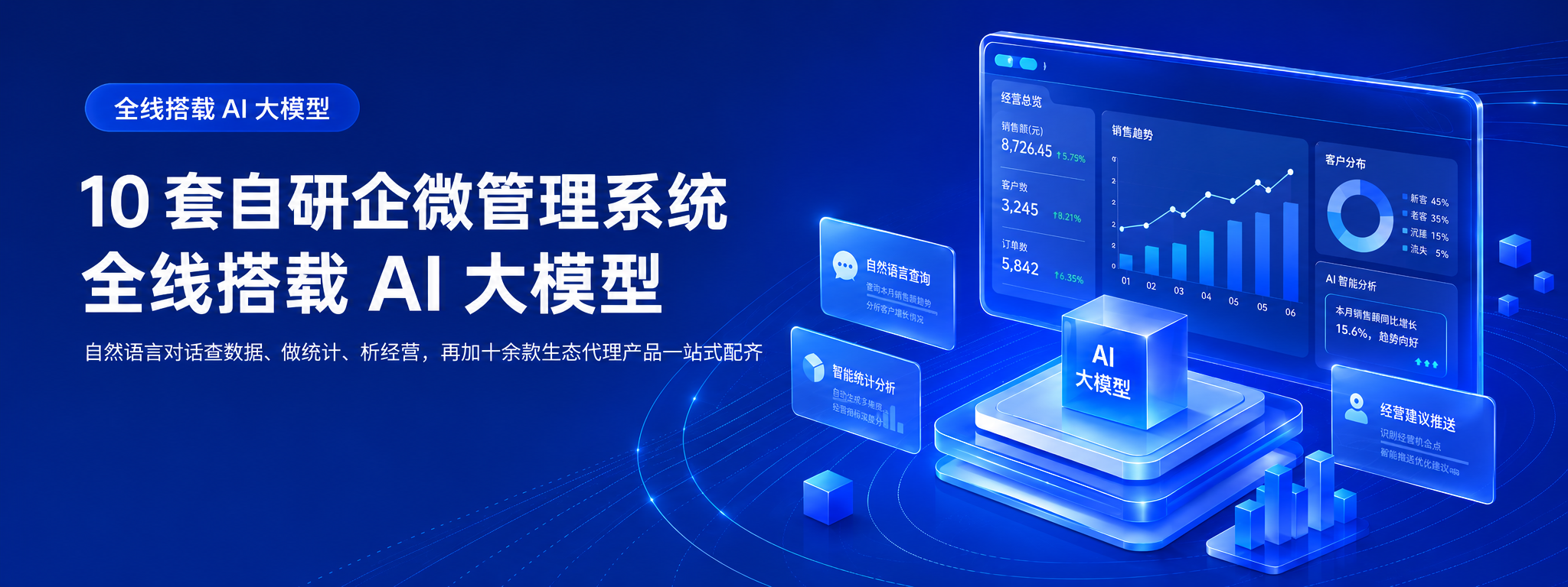 10套自研企微管理系统