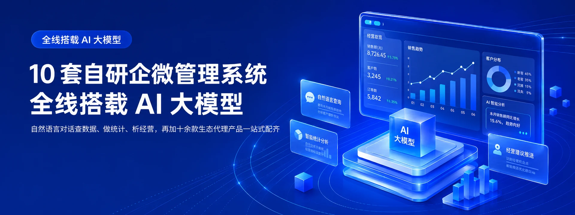 慧航11款自研企微管理系统