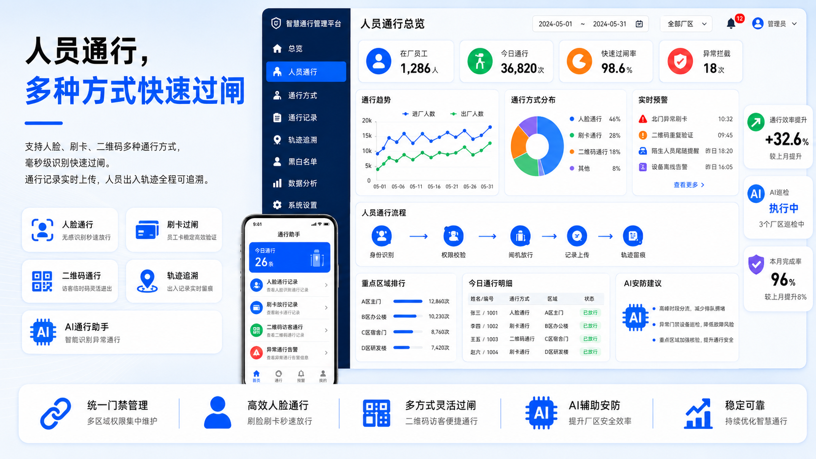 考勤同步