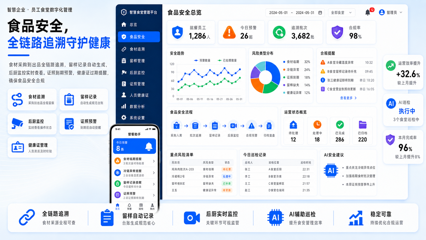 记录继承